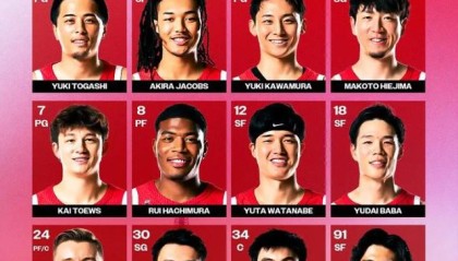 日本男篮崛起背后11人留洋！中国男篮还闭门造车？